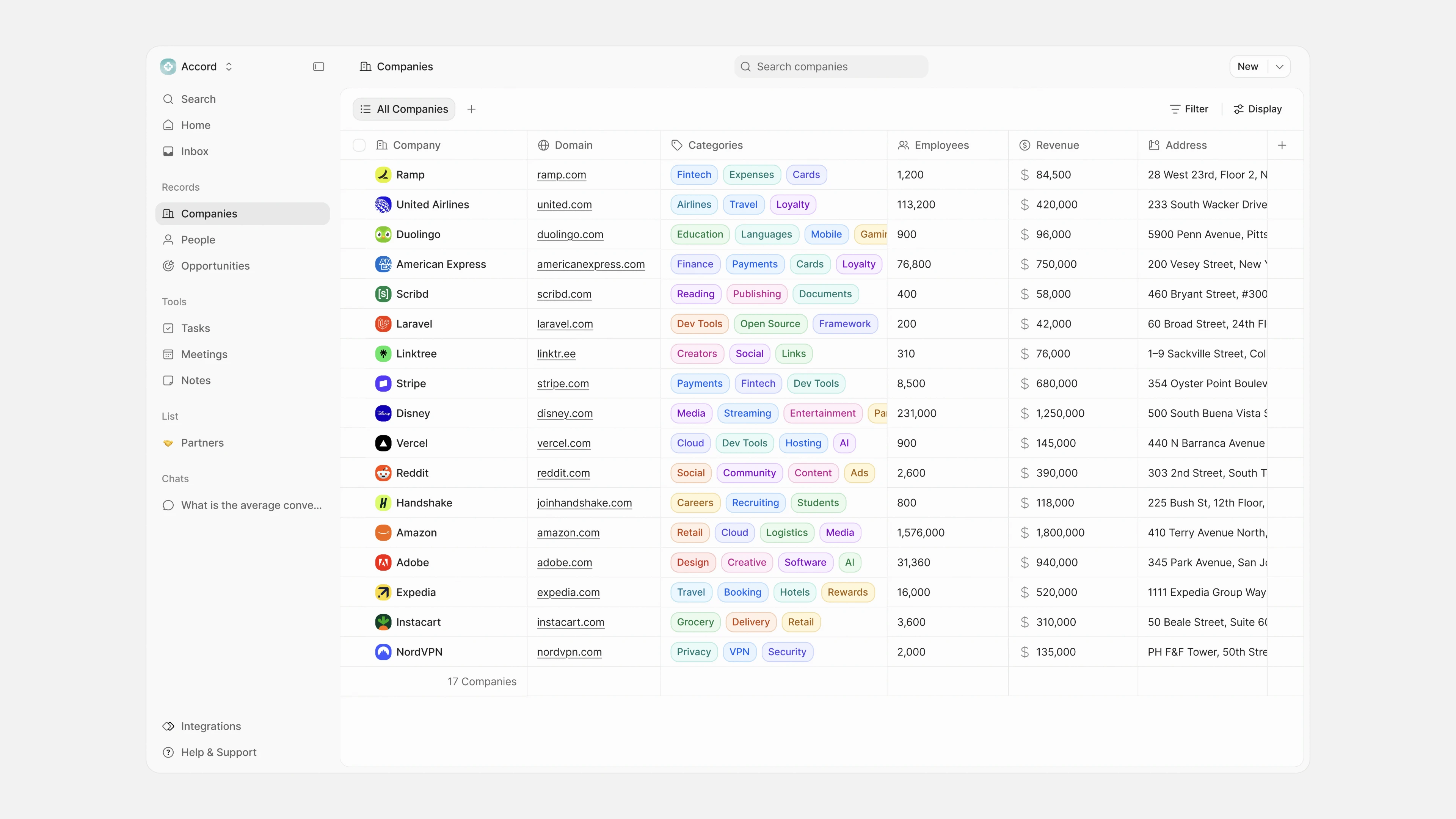 Accord Companies in the light theme: a company table with domains, colored category labels, employee counts, revenue, and addresses, alongside Records and Tools navigation.